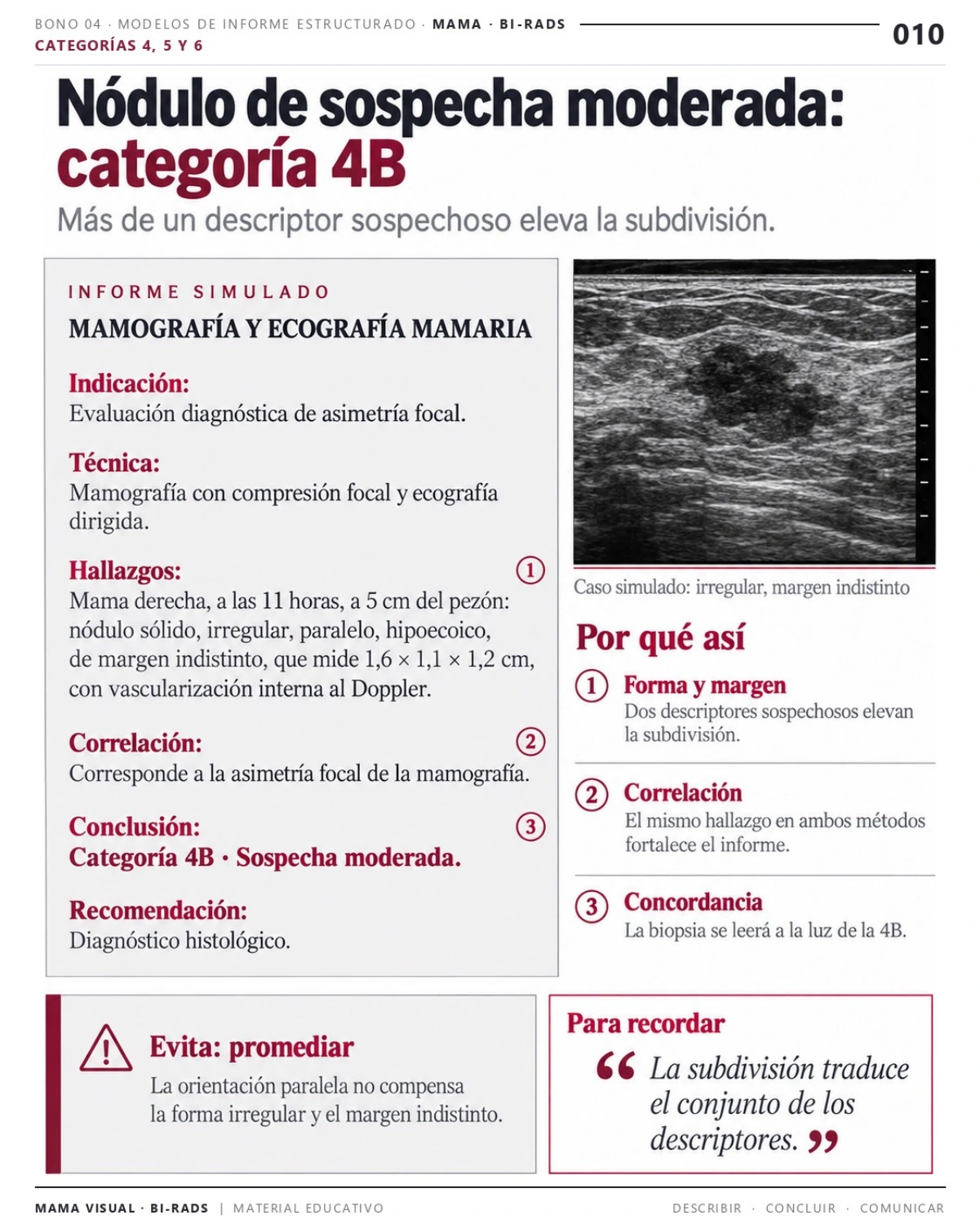 Página 10: Ejemplo de informe: categoría 4B. Vista previa del PDF Mama Visual BI-RADS; imágenes didácticas simuladas.
